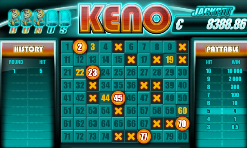 Keno TG88 